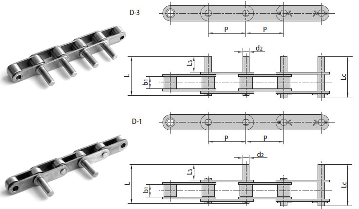 Конвейерные (двухшаговые) цепи с выступающими валиками