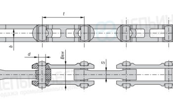 Цепи тяговые разборные с фиксированными валиками (Р2) ГОСТ 589-85