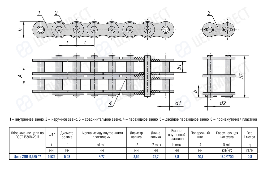 Цепь 2ПВ-9,525-17