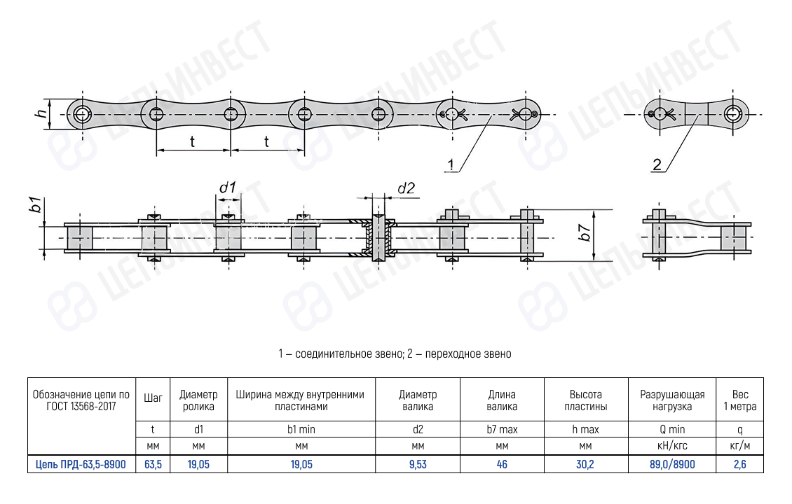Цепь ПРД-63,5-8900