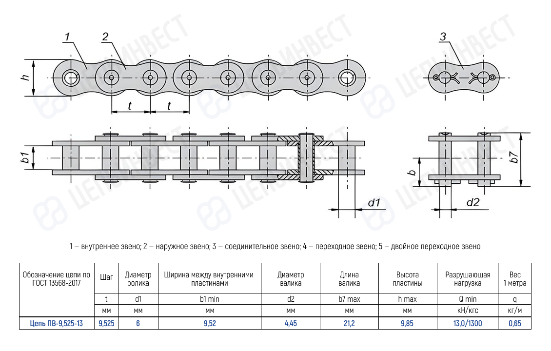 Цепь ПВ-9,525-13