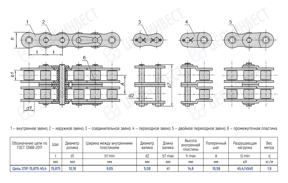 Цепь 2ПР-15,875-45,4