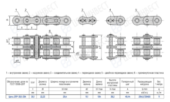 Цепь 2ПР-38,1-254