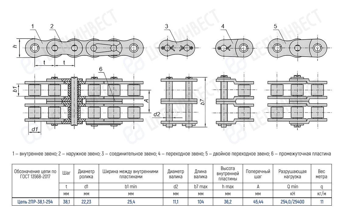 Цепь 2ПР-38,1-254