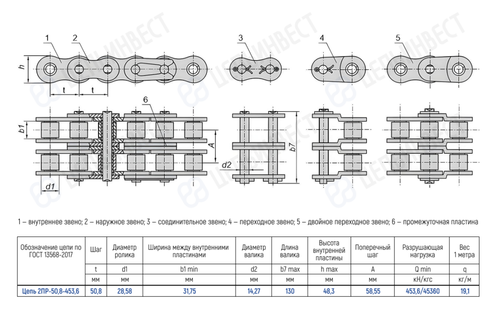 Цепь 2ПР-50,8-453,6