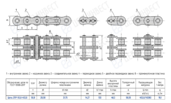 Цепь 2ПР-50,8-453,6