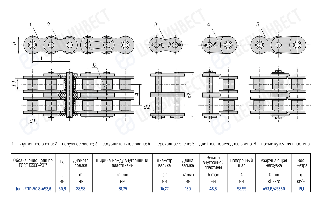 Цепь 2ПР-50,8-453,6