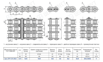 Цепь 3ПР-31,75-265,5