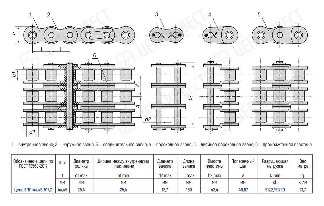 Цепь 3ПР-44,45-517,2