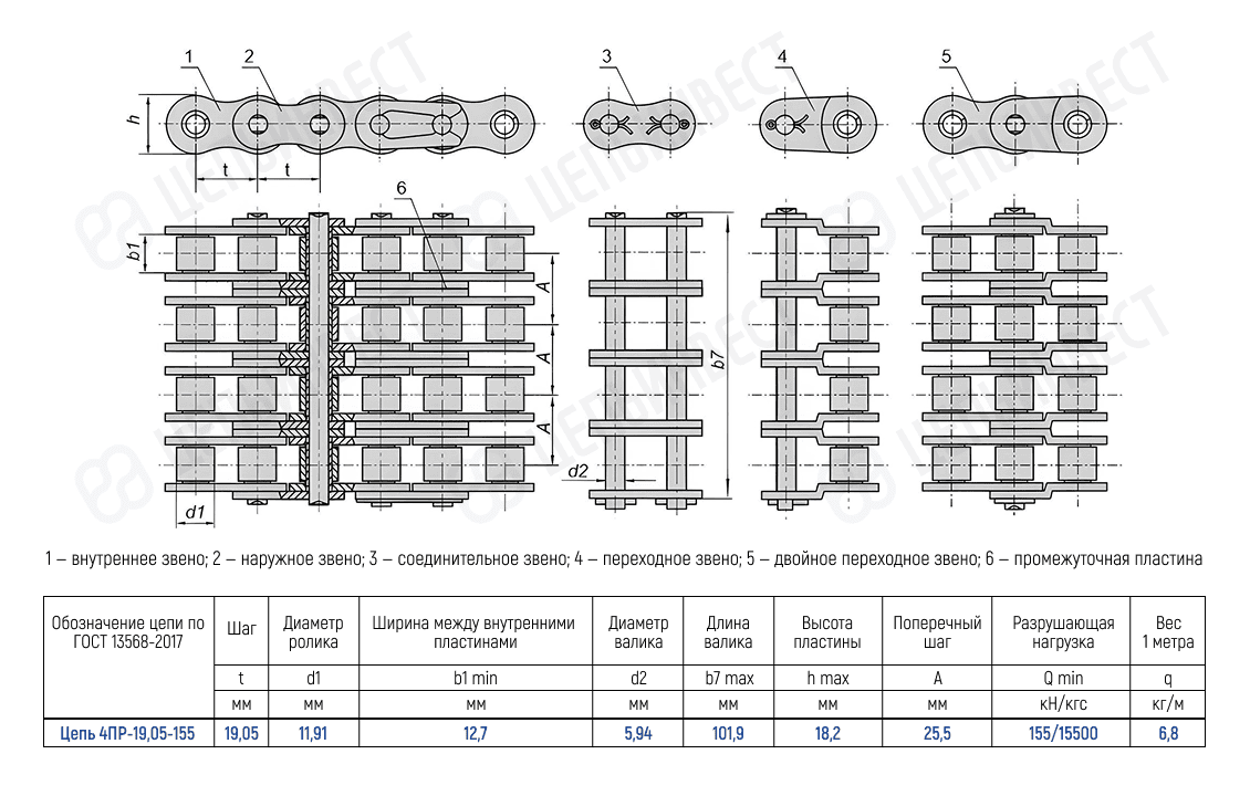 Цепь 4ПР-19,05-155