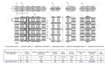 Цепь 4ПР-25,4-228
