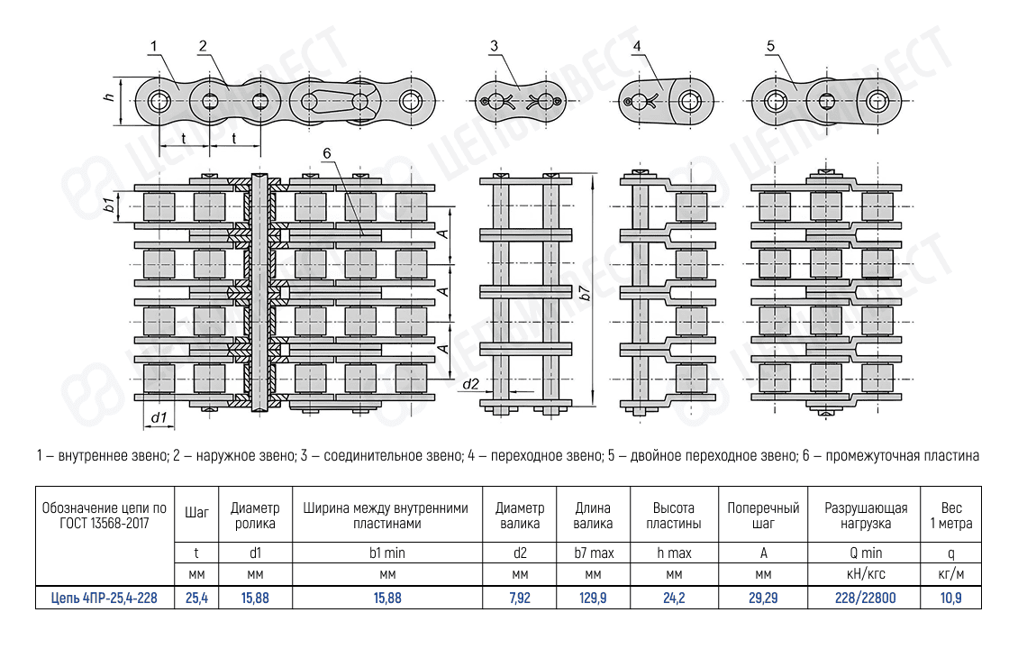 Цепь 4ПР-25,4-228