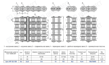 Цепь 4ПР-38,1-508
