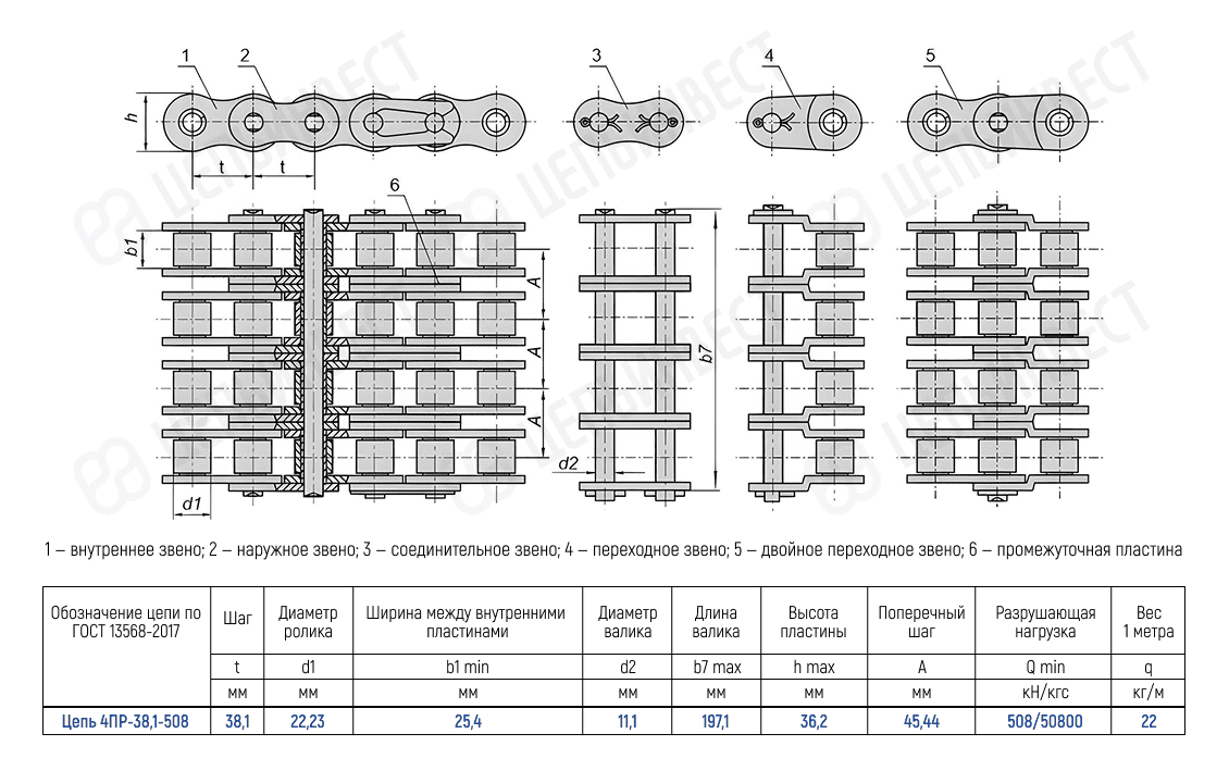 Цепь 4ПР-38,1-508