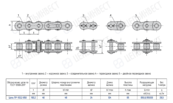 Цепь ПР-103,2-650