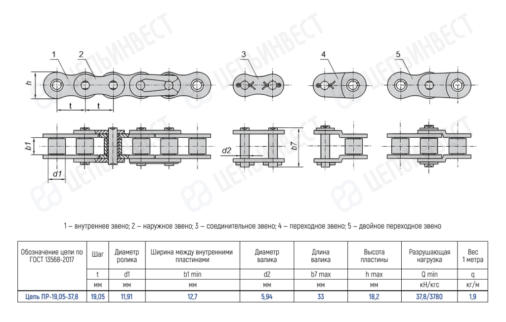Цепь ПР-19,05-37,8
