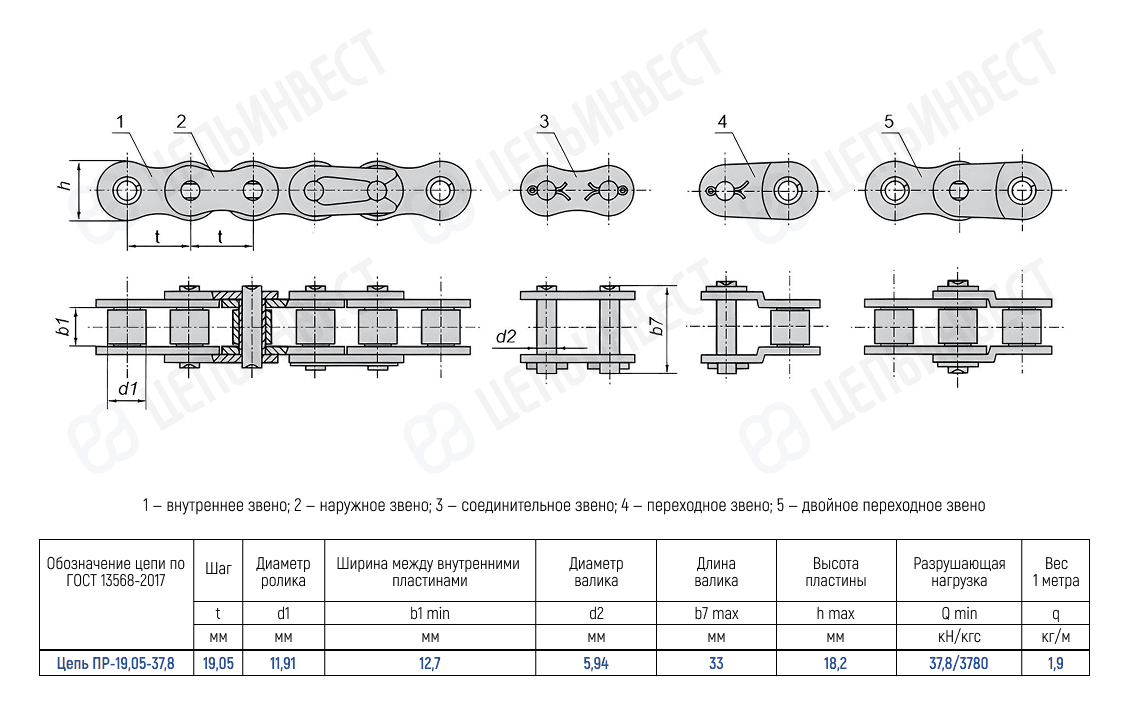 Цепь ПР-19,05-37,8
