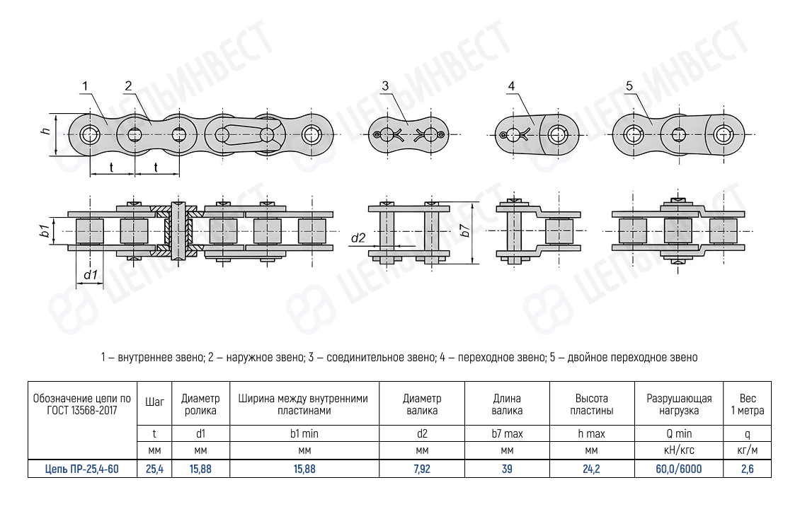 Цепь ПР-25,4-60