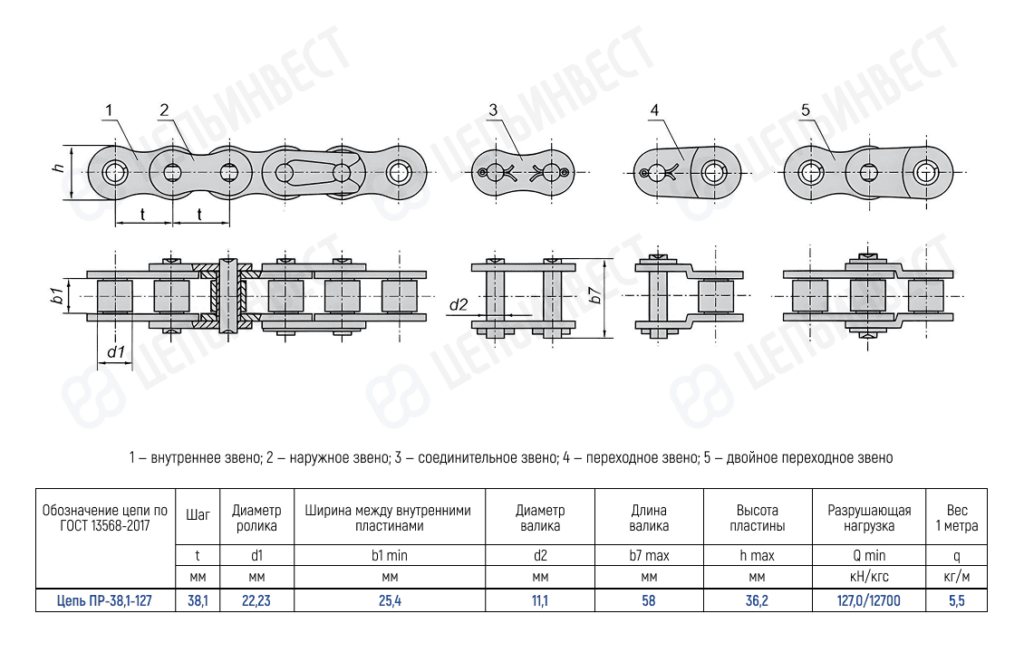 Цепь ПР-38,1-127
