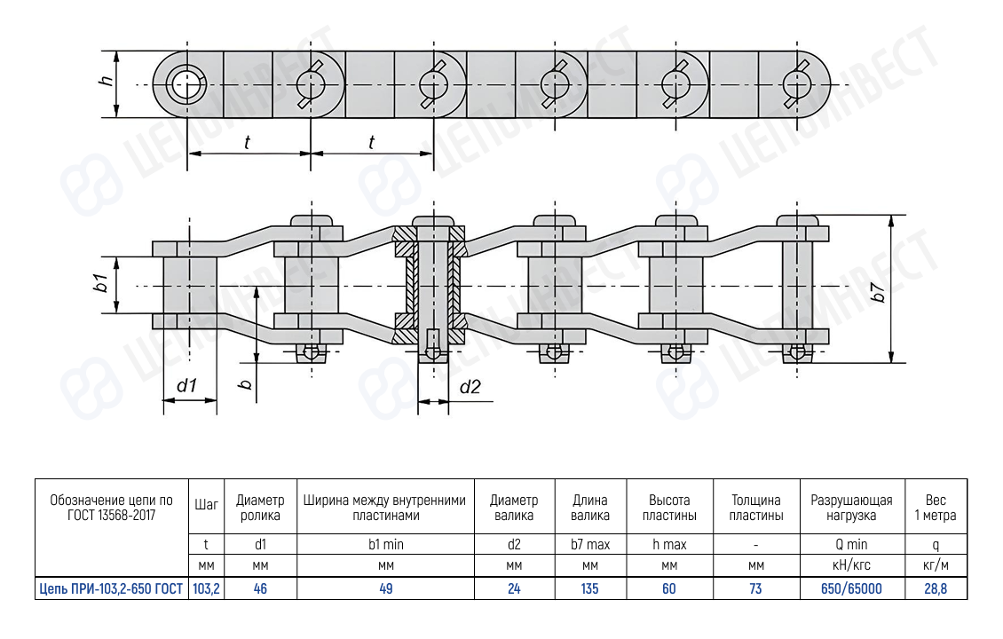 Цепь ПРИ-103,2-650 ГОСТ
