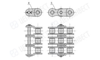 Цепи Трехрядные (3ПР) 2 часть