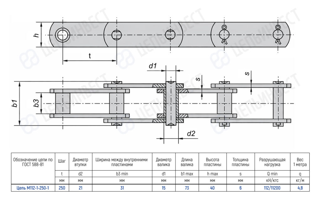 Engineering schematic of a roller chain with side and top views, including dimension lines and a specification table (Russian).