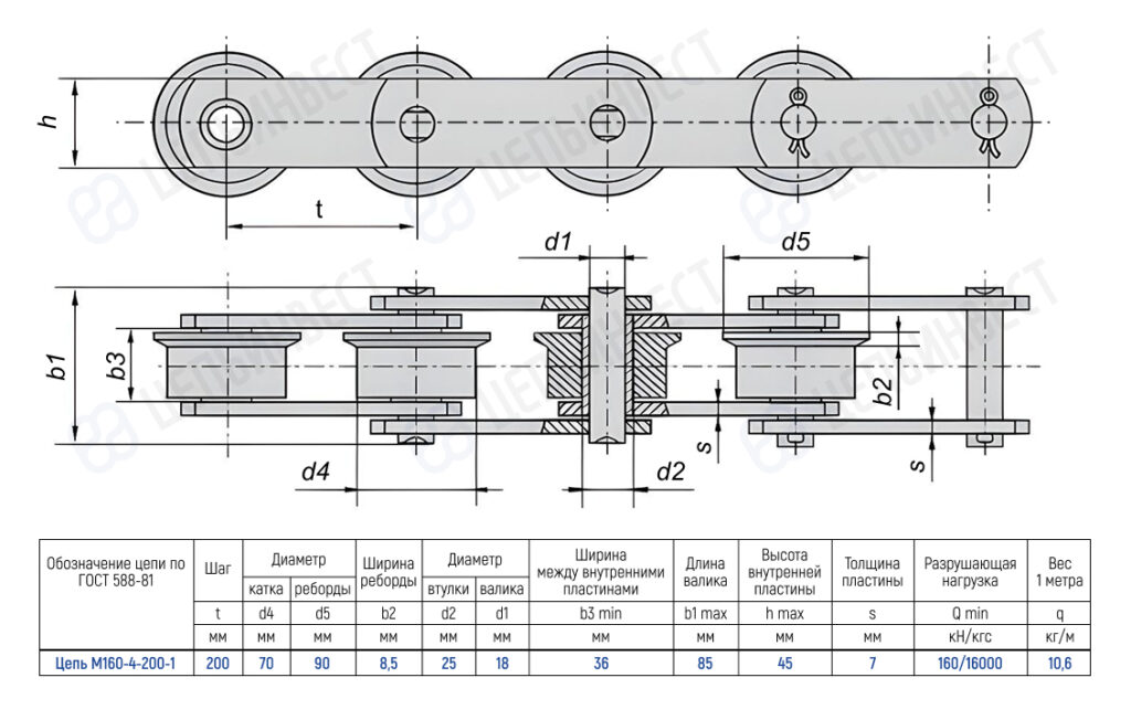 Engineering drawing of a four-sprocket roller chain (M160-4-200-1): top view and side sectional view with dimension lines and a specification table detailing chain geometry and sizes.