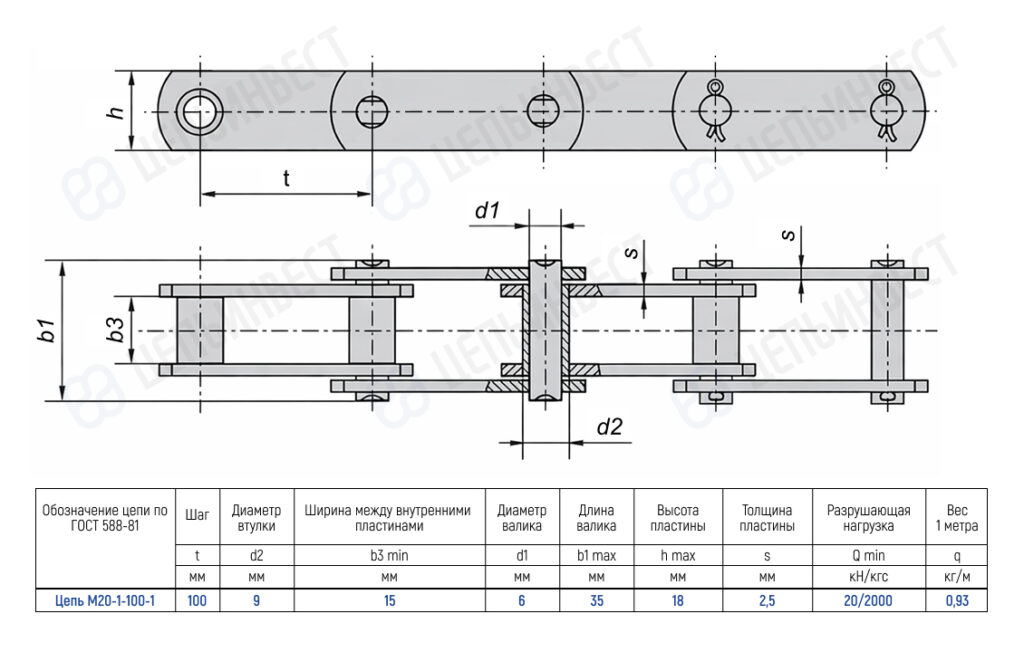 Technical drawing of a chain with plates, pins, and rollers, plus a dimension table in Russian annotations.