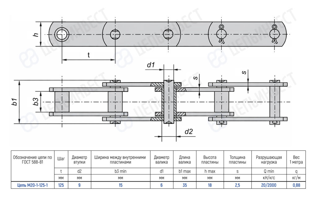 Technical drawing of a roller chain with link plates and a dimensions table (Russian labels) showing t, d2, b3, d1, b1, h, s, q values in a specification sheet.