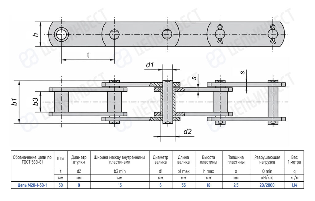 Engineering drawing of a roller chain with two side views and a central spacer, showing holes, pins and plates with dimensions and a specification table (Russian) for chain M20-1-50-1.