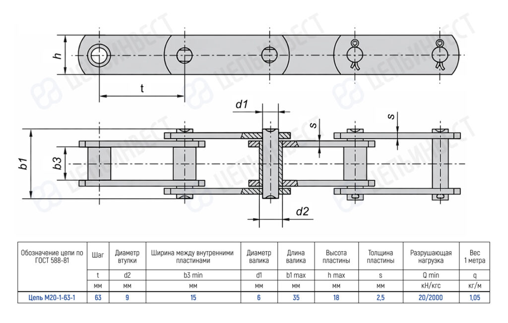 Engineering drawing of a roller chain with two side plates, showing top and side views, dimensions (t, d2, b1, h, s) and a Russian specification table.