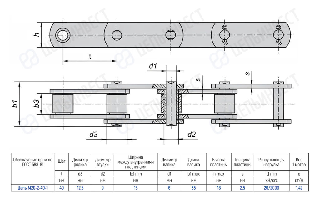 Technical diagram of a roller chain with side and top views, showing dimensions and a specification table.