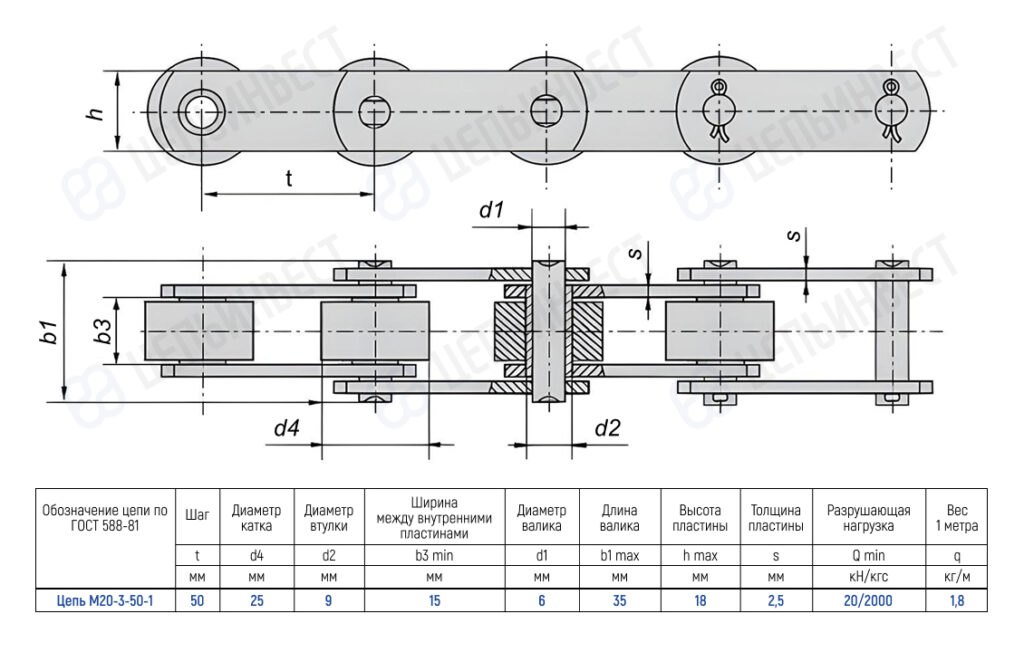 Technical drawing of a M20-3-50-1 roller chain with top and side views. Includes detailed dimensions (pitch 50 mm; roller diameter 25 mm; bushing diameter 9 mm; inner plate gap 15 mm; pin diameter 6 mm; max pin spacing 35 mm; plate height 18 mm; plate thickness 2.5 mm) and a specification table: weight per meter 1.8 kg/m; breaking load 20/2000 kN/kg.