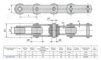 Technical drawing of a M20-3-50-1 roller chain with top and side views. Includes detailed dimensions (pitch 50 mm; roller diameter 25 mm; bushing diameter 9 mm; inner plate gap 15 mm; pin diameter 6 mm; max pin spacing 35 mm; plate height 18 mm; plate thickness 2.5 mm) and a specification table: weight per meter 1.8 kg/m; breaking load 20/2000 kN/kg.