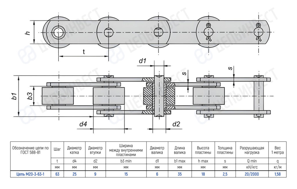 Technical drawing of a roller chain with dimensioned views and a spec table (pitch, diameters, lengths, loads) for chain M20-3-63-1.