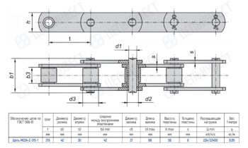 Technical drawing of a roller chain with two views and a dimensions table (ГОСТ 588-81).