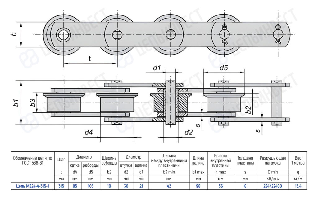 Technical drawing of a roller chain drive with four sprockets, showing top and side views and a cross-section of the chain/link assembly. Includes dimension labels (t, d4, d5, d2, d1, b1, h, etc.) and a specification table for chain М224-4-315-1 with values for pitch, diameters, widths, and load.