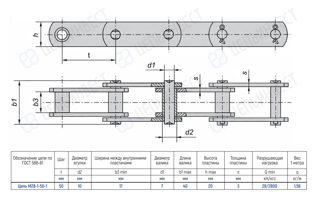 Technical drawing of a roller chain with side and top views, showing dimensions, pin holes, and a specification table at the bottom.
