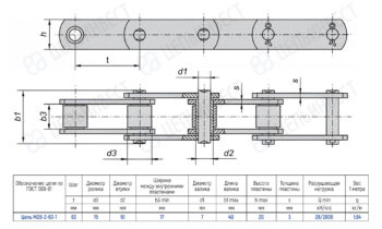 Technical drawing of a chain conveyor showing side view and detail cross-section with rollers, plates, pins, and bushings; includes labeled dimensions (t, d1, d2, d3, b1, h, s) and a parts table for chain type M28-2-63-1.