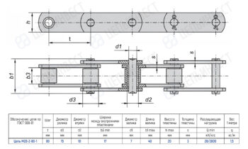 Technical drawing of a roller chain with top and side views, showing pins, rollers and plates, with a dimension table labeled ГОСТ 588-81 for chain M28-2-80-1