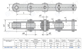 Technical drawing of a M28-3 chain with top and side views; shows pitch 160 mm, roller diameter 30 mm, inner plate spacing 17 mm, pin diameter 7 mm, overall plate height 20 mm, plate thickness 3 mm, weight 1.55 kg/m.