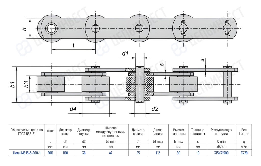 Engineering drawing of a roller chain with top and side views, showing four rollers, pins, and inner plates, plus a dimension table (GOST 588-81).