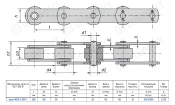 Engineering drawing of a roller chain with top and side views, showing four rollers, pins, and inner plates, plus a dimension table (GOST 588-81).