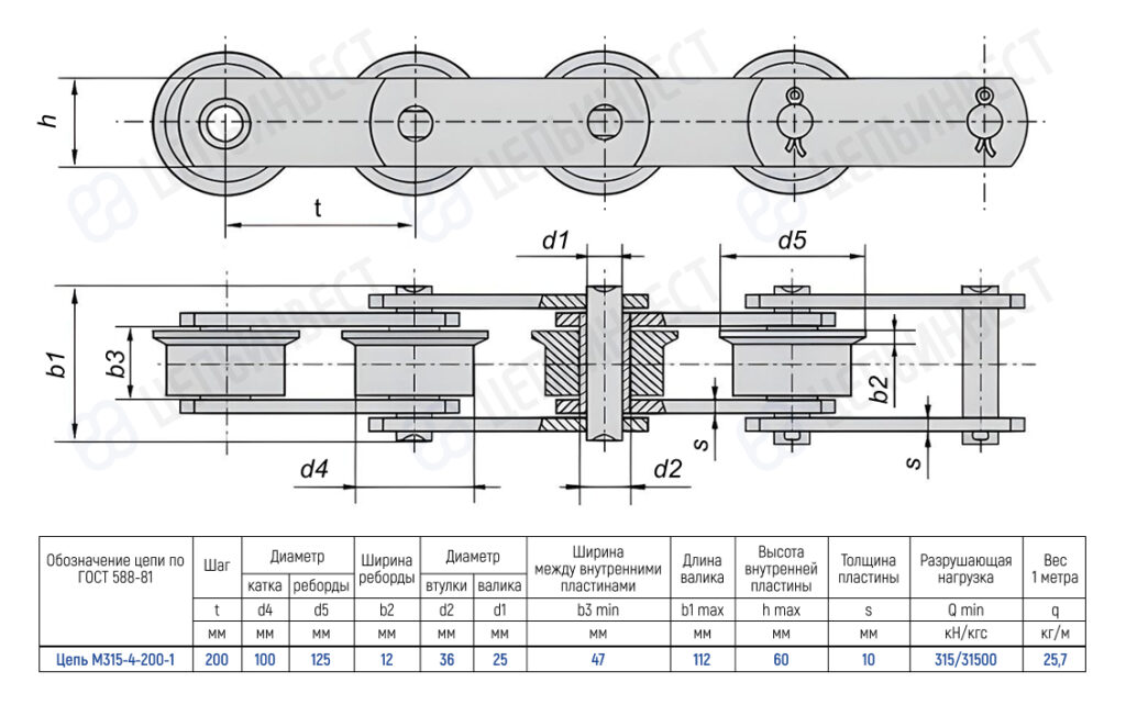 Engineering drawing of a roller chain with four sprockets, shown in top and sectional views with dimension lines (t, d2, d4, d5) and a specification table.