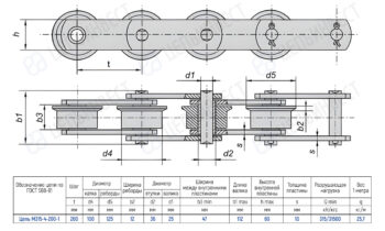 Engineering drawing of a roller chain with four sprockets, shown in top and sectional views with dimension lines (t, d2, d4, d5) and a specification table.
