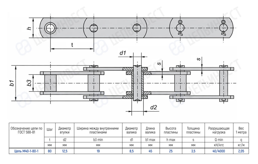 Technical drawing of a chain with rollers and a side view showing dimensions and a parts table (DIN/ГОСТ chain). Includes t, d2, d1, b1, h, s and a specification table for chain M40-1-80-1.