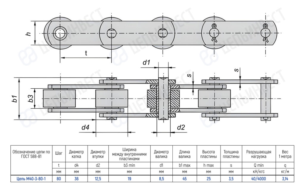 Technical drawing of a roller chain with pins and rollers, showing overall length and key dimensions (t, d4, d2, d1) and plate elements.