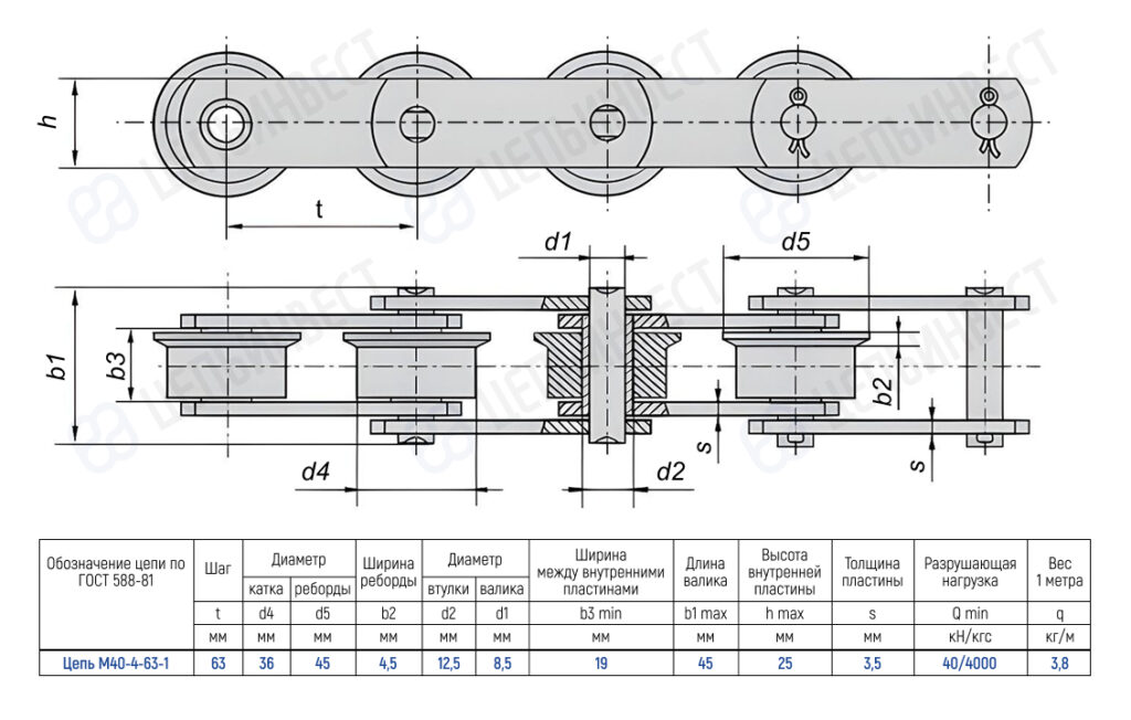 Technical drawing of a roller chain with four wheels, showing side view and cross-section, with a dimension table for chain M40-4-63-1.