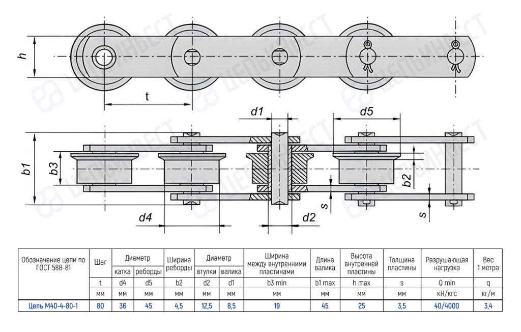 Engineering drawing of a four-roller roller chain with side and sectional views, including a dimensions table for chain M40-4-80-1.