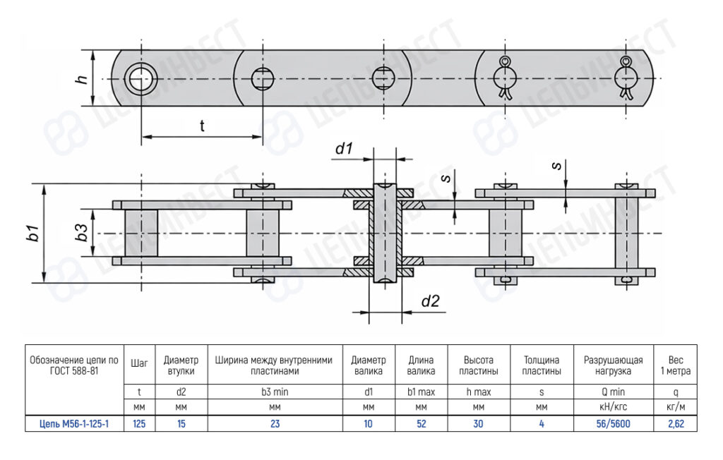 Technical drawing of a roller chain with parallel side plates, pins and rollers, showing dimensions t, d2, b3, d1, b1, h and an accompanying spec table (ГОСТ 588-81).